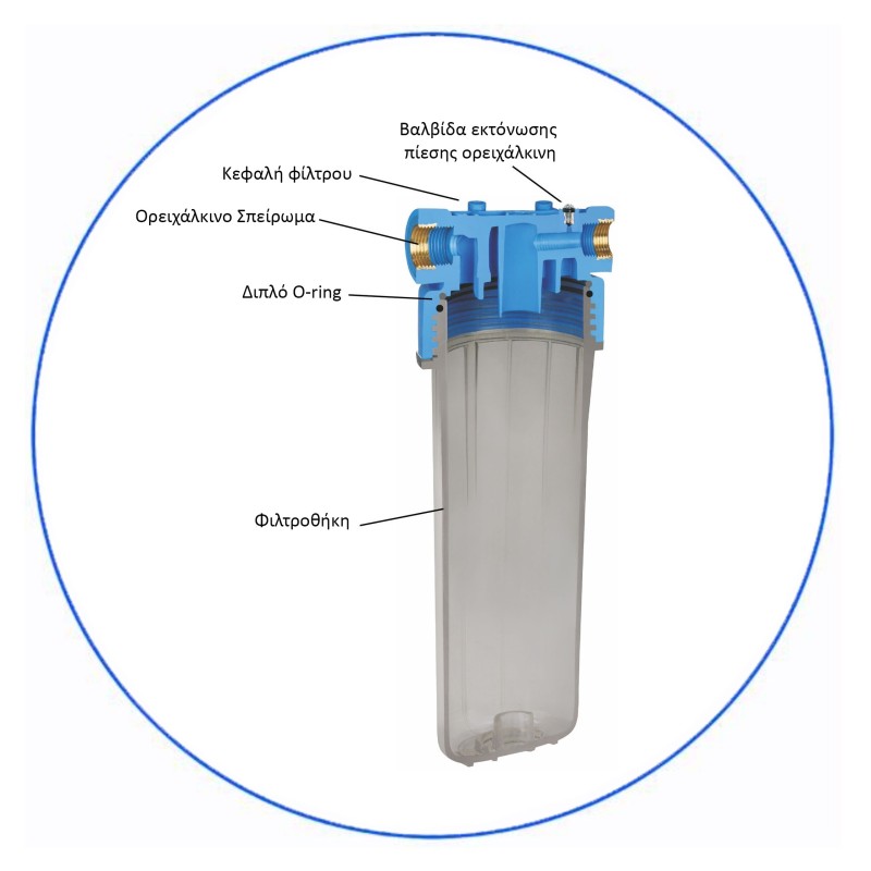 10” set: filter BLUE housing, with pressure relief valve and blue sump, mounting bracket with screws, wrench, cartridge, bacteriostatic filter centralizing ring.